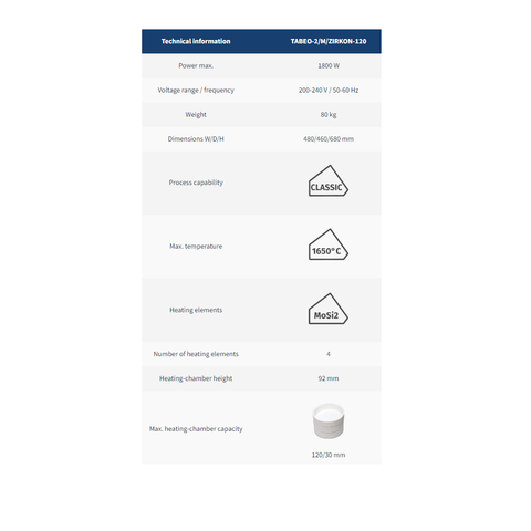 Tabeo Sintering Furnace TABEO-1/M/ZIRKON-120